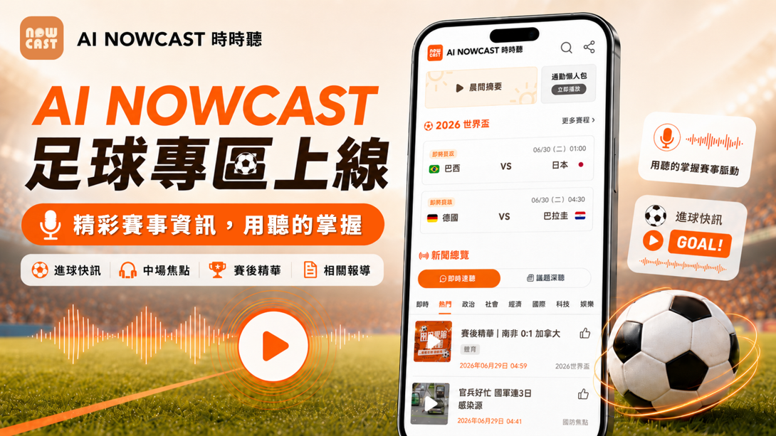 台灣首個原生 AI 聲音媒體登場：絕好聲創 AI NOWCAST  世足專區完聽率達 78.6%