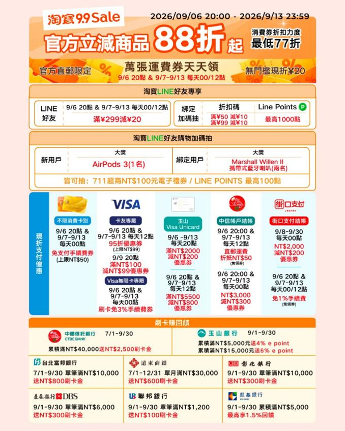 淘寶99購物節促銷開跑！ 鎖定開學外宿潮助攻「租屋改造」，全站最低77折起