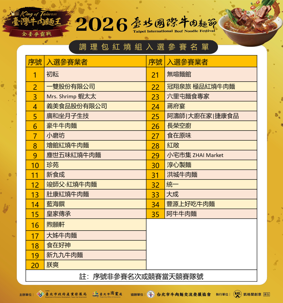 2026臺北國際牛肉麵節「King of Taiwan 臺灣牛肉麵王 全臺爭霸戰」